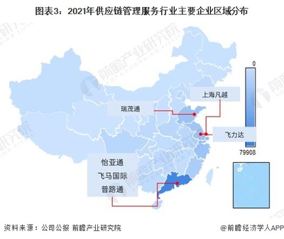 2021年供應鏈管理服務行業主要企業區域分布分析
